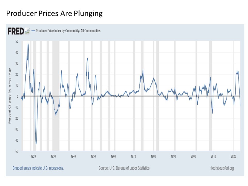 Chart-2-US-Stocks-Further-Room-to-Run.png | The Howe Team at US Wealth Management