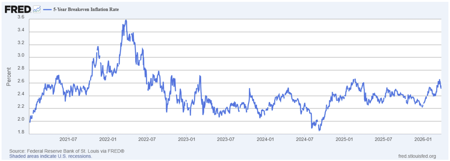 Screenshot 2026-03-30 at 23033 PM | Great Valley Advisor Group | The Howe Team at US Wealth Management