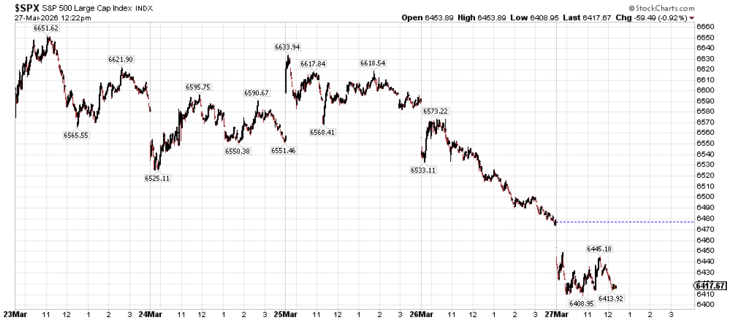 Screenshot 2026-03-30 at 23101 PM | Great Valley Advisor Group | The Howe Team at US Wealth Management