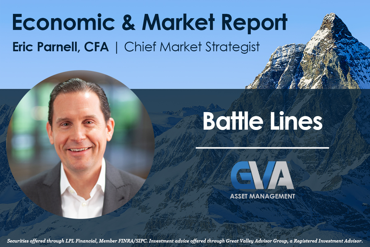 Featured image for “Economic & Market Report: Battle Lines”