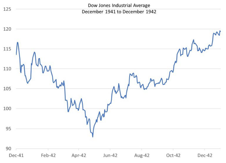jaws-3 | Great Valley Advisor Group | The Howe Team at US Wealth Management