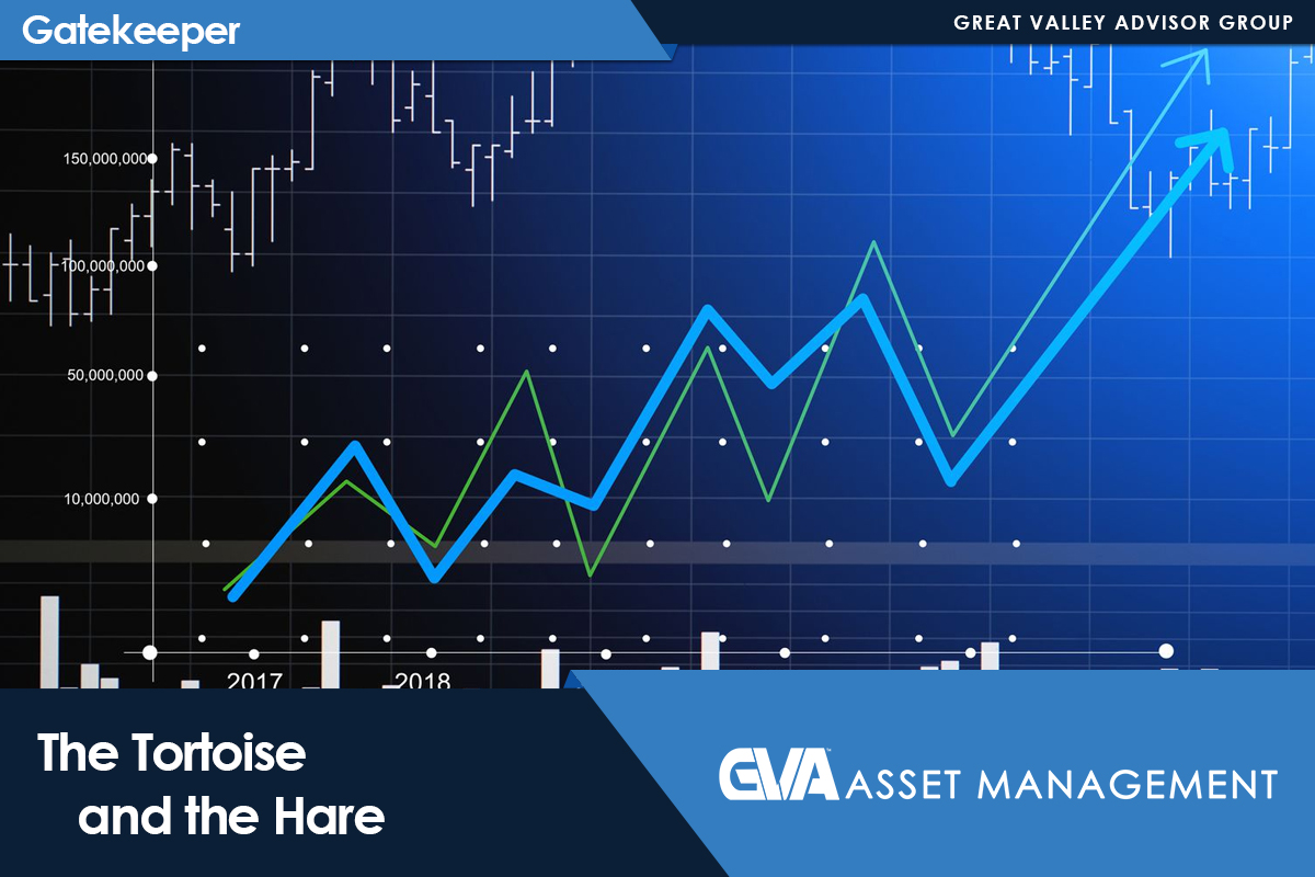 Corporate banner with stock chart and rising blue/green lines; title "The Tortoise and the Hare" and GVA Asset Management branding.